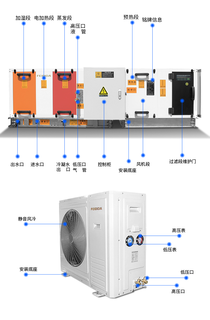 空調(diào)機(jī)組_06.jpg